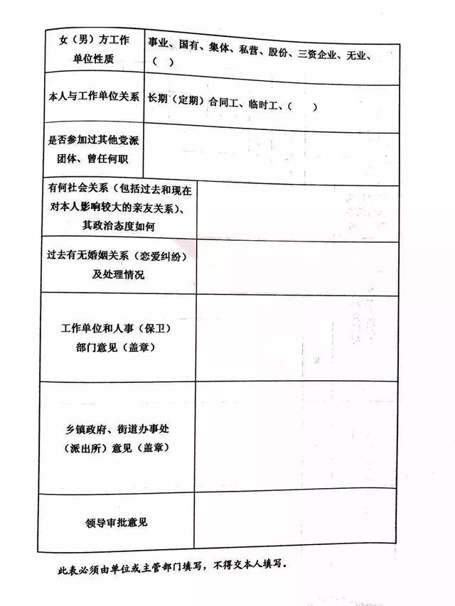 军人结婚需要填写什么申请以及表格?