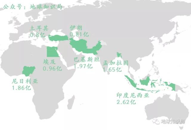 世界最大伊斯兰国家选举,各方背后是哪些靠山?