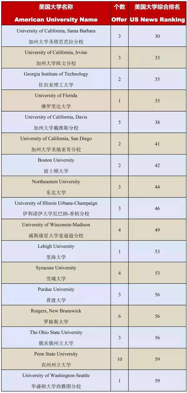 深圳qsi科爱赛