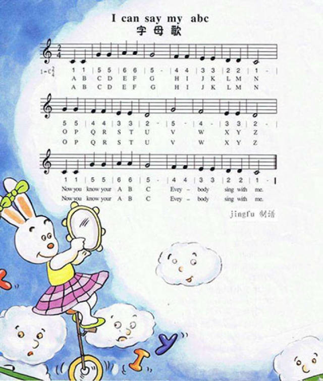简单易学:妈妈教孩子必会的英文字母歌