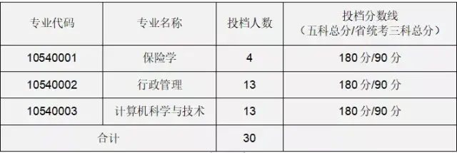 开元棋牌 - 开元棋牌APP下载- 开元棋牌官方网站金融支持科技 科技反哺金融
