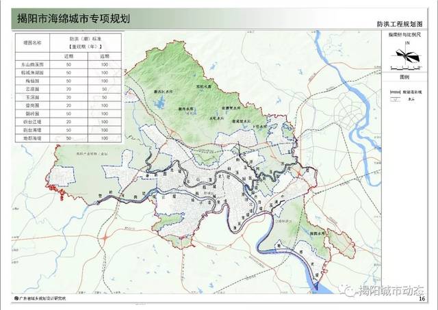 这个规划实施后, 揭阳就再也不用为"盖"大水发愁了!