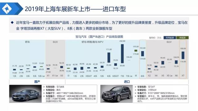 车展风云再起：新闻综述深度解析