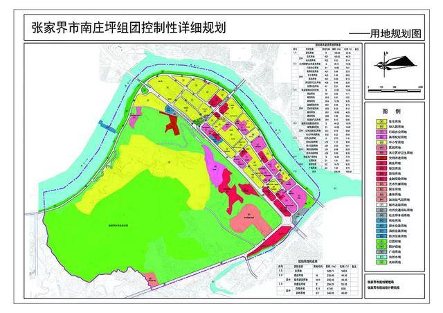 【重磅】张家界新版城市总体规划出炉