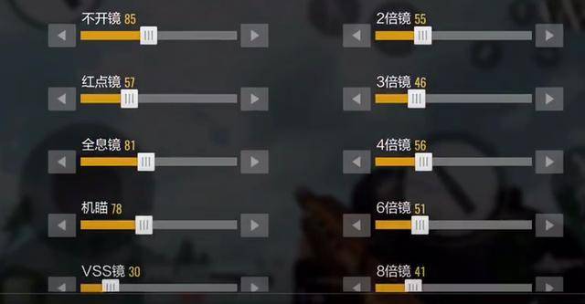全军出击二指灵敏度 镜头灵敏度 全军出击三指灵敏度 镜头灵敏度