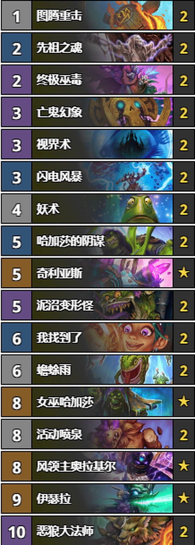 ¯ʯ˵̬ƽѴɣȺ۲ʱ٣