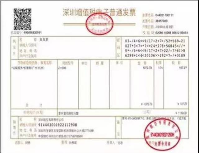 【实战派课堂】不是每张车票或机票都可抵扣增