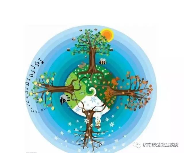 中国民俗别称大全,涨知识,值得收藏!