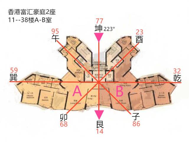 撼龙风水洪国珍:评香港富汇豪庭的风水大局