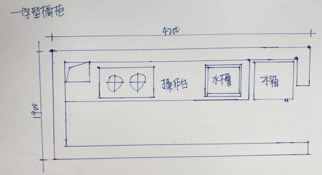 金牌设计师纯手工绘8张图!1分钟看懂厨房尺寸设计和水电位置