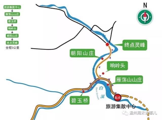 徒步线路 从雁荡山旅游集散中心集合出发—雁荡山山庄—碧玉桥—响岭