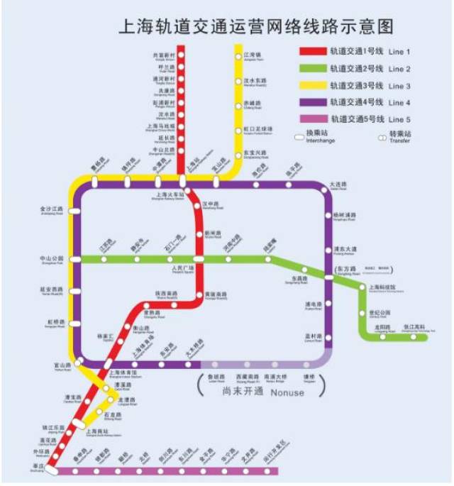 恭喜:上海喜迎轨道交通15号线,设站30座,途经5个行政区