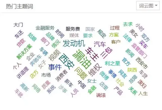 应对舆情，奔驰错在哪儿？