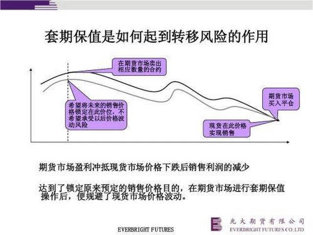 每日一币:HRP房产链变革房地产开发与经纪全流程