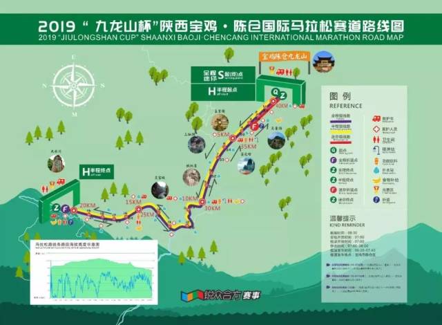 宝鸡凤翔2019gdp是多少_宝鸡凤翔小姐图片(2)