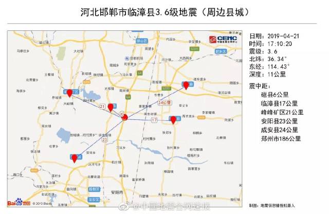 邯郸今日发生3.6级地震,震中距磁县6公里,临漳17公里