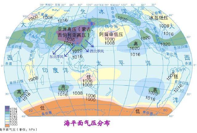 1月全球大气活动中心分布图