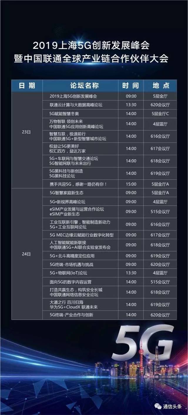 通信头条特招募2019年特约专栏专家          