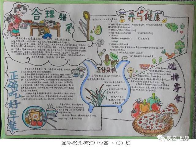 「膳食均衡营养,健康步步为『营』」看中小学生手抄报