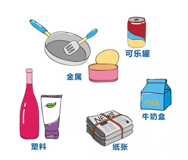 垃圾分类是有"秘笈"的,你知道吗?