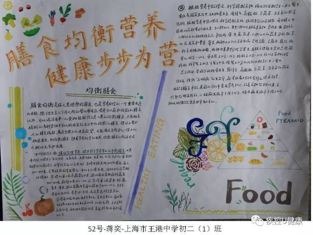 「膳食均衡营养,健康步步为『营』」看中小学生手抄报大比拼