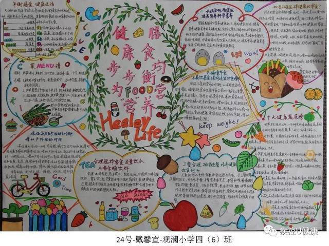 「膳食均衡营养,健康步步为『营』」看中小学生手抄报