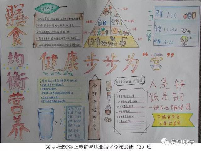 「膳食均衡营养,健康步步为『营』」看中小学生手抄报