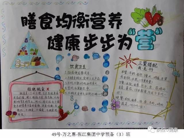 「膳食均衡营养,健康步步为『营』」看中小学生手抄报大比拼