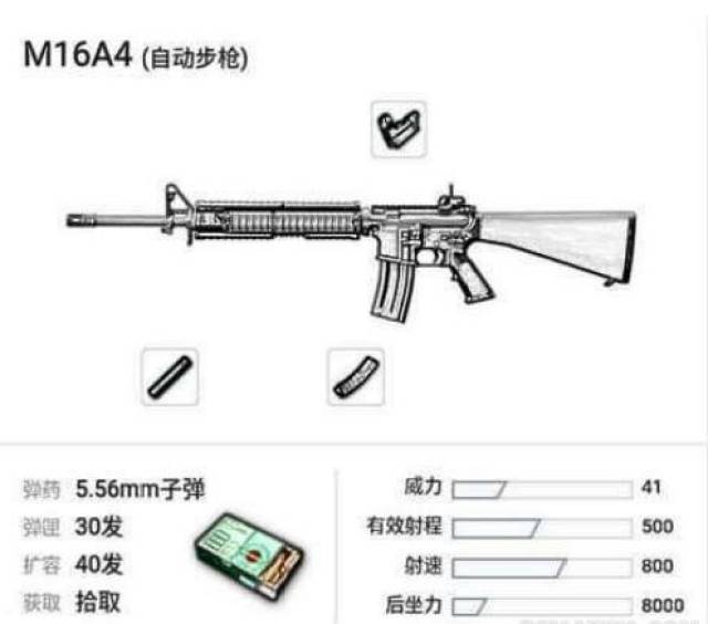 绝地求生m16a4怎么设置成全自动?m16a4全自动设置教程