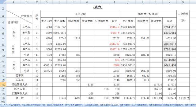 成本核算excel全套表格模板领取!含成本计算,工资结算