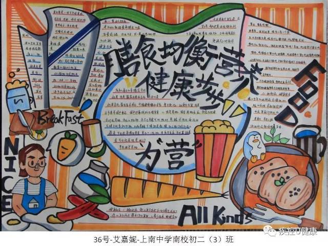 「膳食均衡营养,健康步步为『营』」看中小学生手抄报