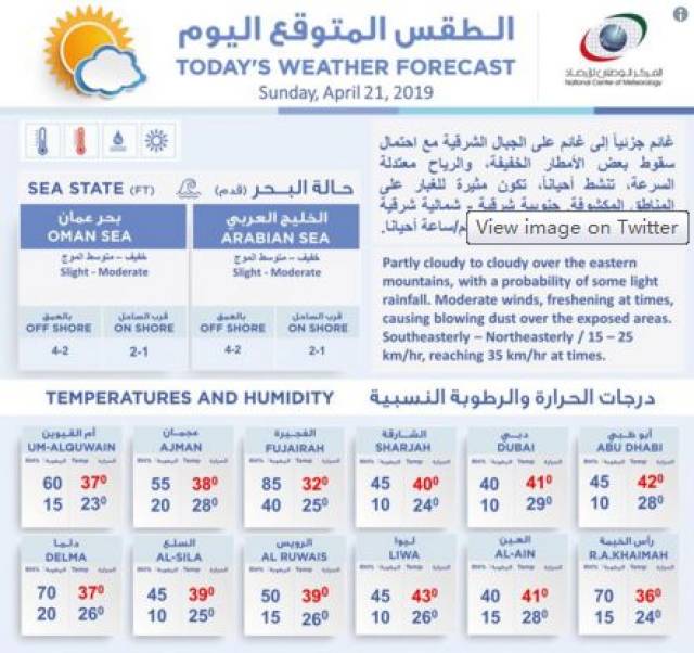 阿联酋天气:迪拜周末气温上升到41摄氏度