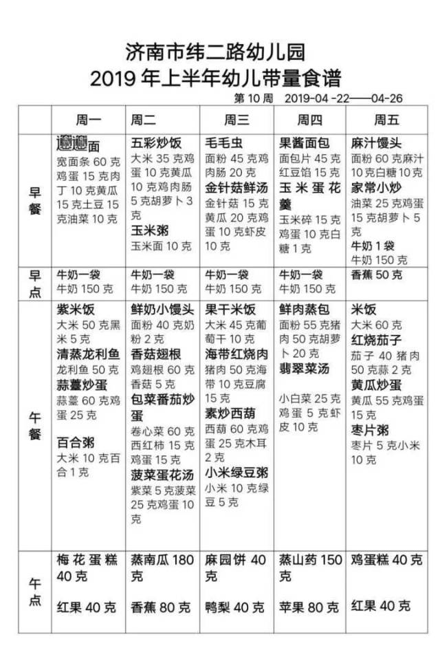 爱的陪餐,爱的陪伴——济南市纬二路幼儿园陪餐工作纪实