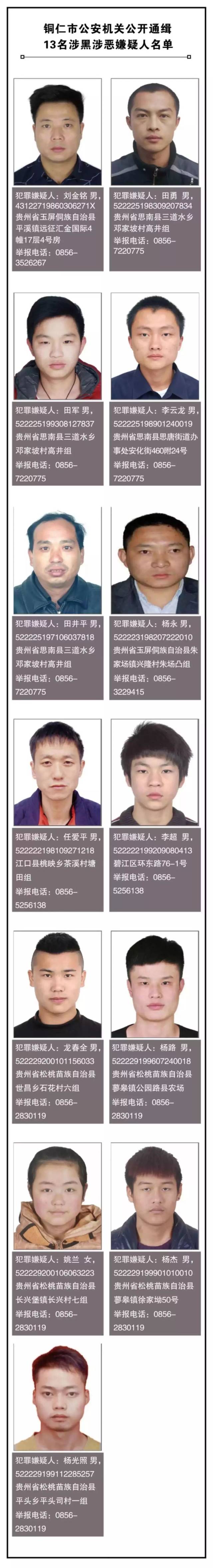 铜仁13名涉黑涉恶犯罪嫌疑人在逃!警方通缉中