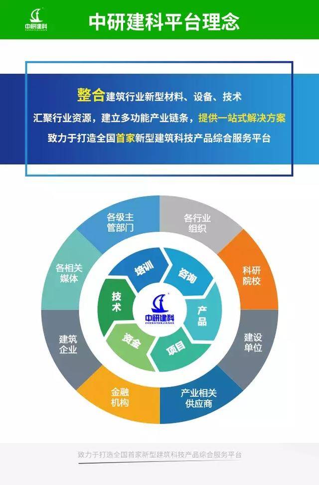 新材料时代：高性能材料的多领域应用