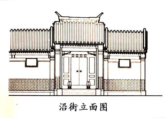 老北京四合院的详细资料—宅门之广亮大门1(第十二期)