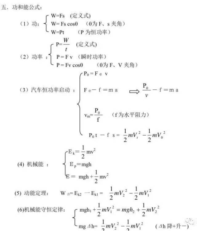 干货分享 | 高中物理选修3-5知识点总结