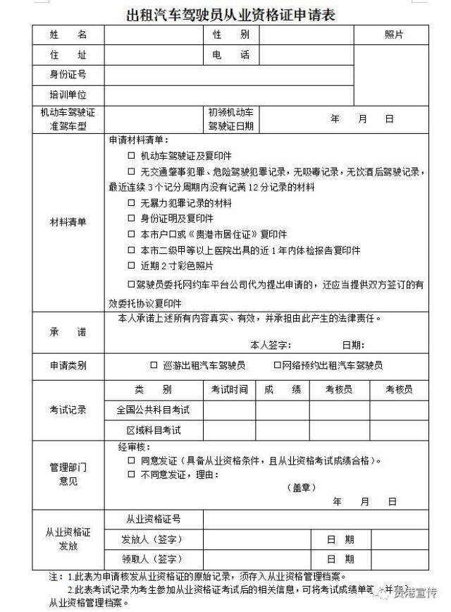 出租汽车驾驶员从业资格证申请表(附件2) 机动车驾驶证原件和复印件