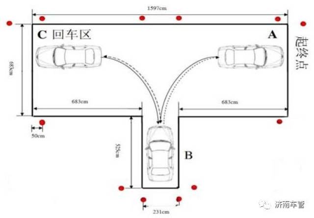 好了 接下来就是 倒车入库技巧了 好好学啊