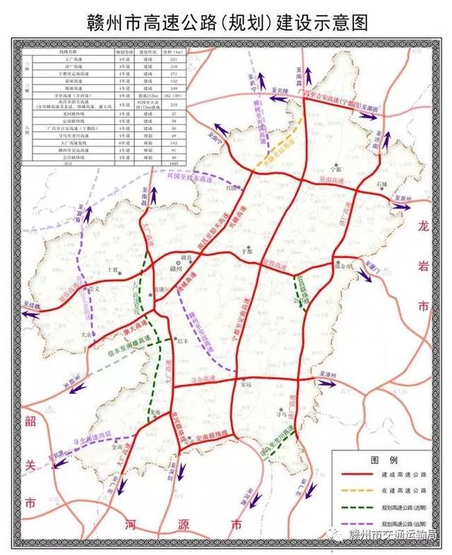 《江西省高速公路网规划修编(2018-2035年)》发布,赣州新增这些高速