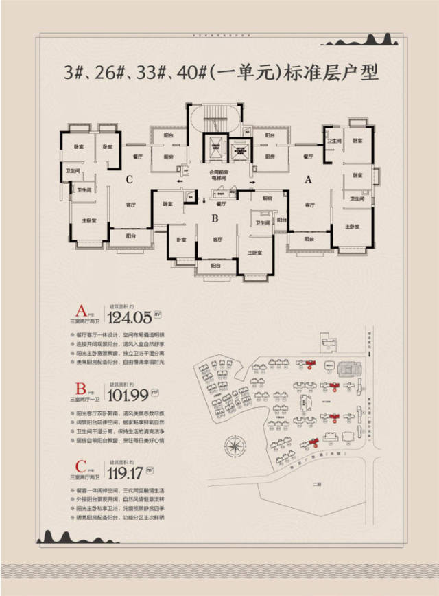 恒大林溪郡户型图最新出炉 建面约108-140㎡三房起步