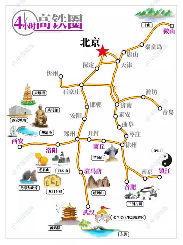 北京周边1-5小时高铁出行旅游地图!最新官方版!
