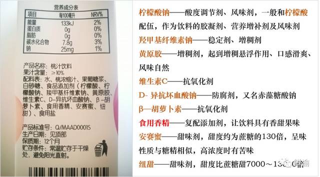 苹果味 那来看看我们到底喝了什么 某知名品牌桃汁饮料 配料表: 水,桃