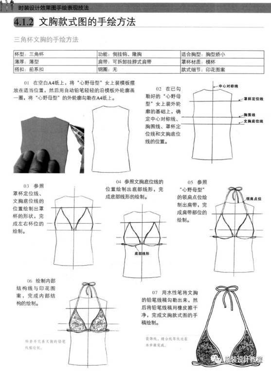 以及款式内部的零部件,如口袋,腰带,纽扣等在款式中所在的位置比例