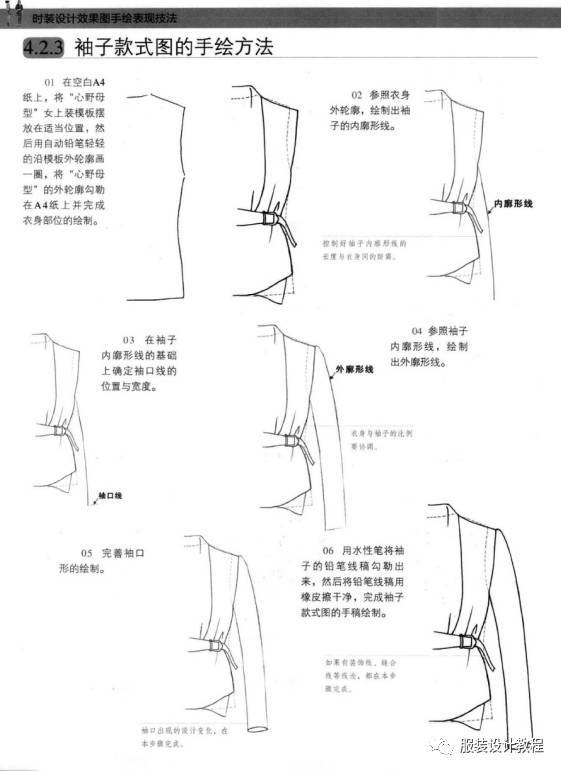 教你画一手漂亮的服装款式图!(手绘款式图模板)