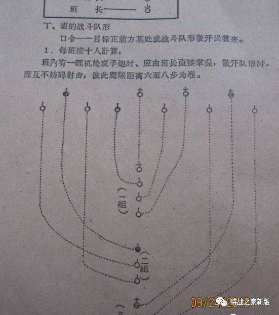 事实上到50年代中期解放军的装备向苏联靠拢了之后,步兵班战术也就