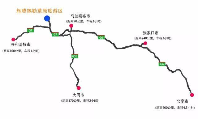 五一去哪玩儿?到辉腾锡勒草原(黄花沟),不负好春光