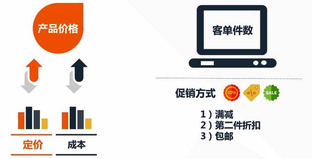 网站的优化立择火3星 搜狐网