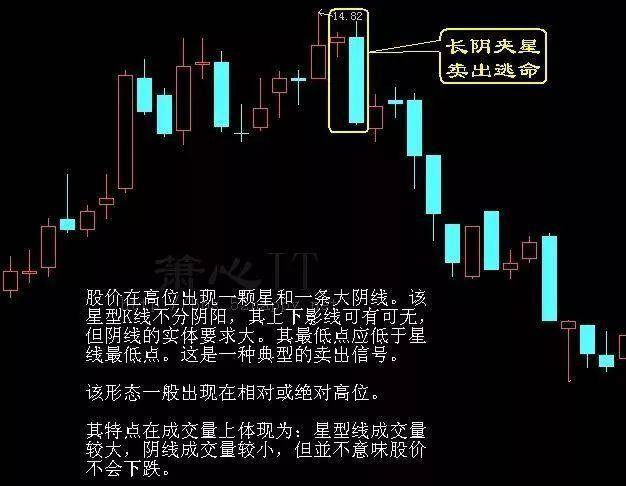长箭射天,跌在眼前