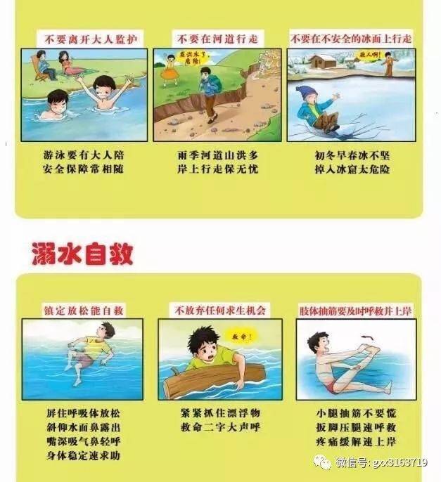 防溺水自救方法